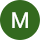 Monika